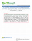 Research paper thumbnail of Fast and Sensitive Detection of Salmonella in Milk Samples Using Aptamer-Functionalized Magnetic Silica Solid Phase and MCM-41-Aptamer Gate System