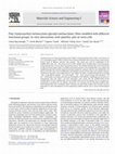 Research paper thumbnail of Poly (hydroxyethyl methacrylate-glycidyl methacrylate) films modified with different functional groups: In vitro interactions with platelets and rat stem cells