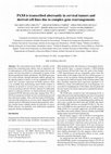 Research paper thumbnail of PAX8 is transcribed aberrantly in cervical tumors and derived cell lines due to complex gene rearrangements