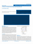 Research paper thumbnail of A Review on Cuprate Based Superconducting Materials