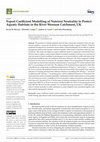 Research paper thumbnail of Export Coefficient Modelling of Nutrient Neutrality to Protect Aquatic Habitats in the River Wensum Catchment, UK