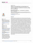 Research paper thumbnail of Effect of nanoparticles concentration on electromagnetic-assisted oil recovery using ZnO nanofluids