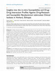 Research paper thumbnail of Insights into the in-vitro Susceptibility and Drug–Drug Interaction Profiles Against Drug-Resistant and Susceptible Mycobacterium tuberculosis Clinical Isolates in Amhara, Ethiopia