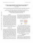 Research paper thumbnail of A Lottery Ticket Hypothesis Framework for Low-Complexity Device-Robust Neural Acoustic Scene Classification