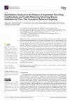 Research paper thumbnail of Quantitative Analysis of the Potency of Equimolar Two-Drug Combinations and Combi-Molecules Involving Kinase Inhibitors In Vitro: The Concept of Balanced Targeting