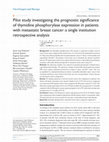 Research paper thumbnail of Pilot study investigating the prognostic significance of thymidine phosphorylase expression in patients with metastatic breast cancer: a single institution retrospective analysis