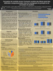 Research paper thumbnail of Perception de contrôle envers l'inclusion scolaire des élèves ayant des difficultés comportementales chez les enseignants du primaire et du secondaire du Québec