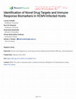 Research paper thumbnail of Identification of Novel Drug Targets and Immune Response Biomarkers in HCMV-Infected Hosts