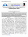 Research paper thumbnail of MHD Slip Flow and Heat Transfer Over an Exponentially Stretching Permeable Sheet Embedded in a Porous Medium with Heat Source