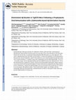 Research paper thumbnail of Diminished Amyloid-β Burden in Tg2576 Mice Following a Prophylactic Oral Immunization with a Salmonella-Based Amyloid-β Derivative Vaccine