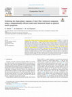 Research paper thumbnail of Predicting the elasto-plastic response of short fiber reinforced composites using a computationally efficient multi-scale framework based on physical matrix properties