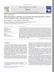 Research paper thumbnail of Molecular dynamics simulation of two photon-absorbing polyimides: Evidence for the formation of intra- and inter-chain dimers