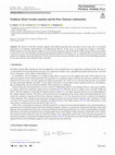 Research paper thumbnail of Nonlinear Klein–Gordon equation and the Bose–Einstein condensation