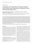 Research paper thumbnail of Antiapoptotic and trophic effects of dominant-negative forms of dual leucine zipper kinase in dopamine neurons of the substantia nigra in vivo