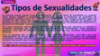 Research paper thumbnail of OBS -SE O SLIDE ESTIVER PASSANDO RÁPIDO, DAR UMA PAUSA PARA LER O CONTEÚDO