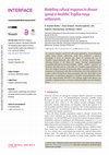 Research paper thumbnail of Modelling cultural responses to disease spread in Neolithic Trypillia megasettlements