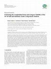 Research paper thumbnail of Evaluating the Longitudinal Item and Category Stability of the SF-36 Full and Summary Scales Using Rasch Analysis