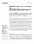 Research paper thumbnail of Metabolic arsenal of giant viruses: Host hijack or self-use?