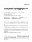 Research paper thumbnail of Difference in impact on emergency department visits following four major peaks of COVID-19 cases