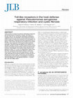 Research paper thumbnail of Toll-like receptors in the host defense against <i>Pseudomonas aeruginosa</i> respiratory infection and cystic fibrosis