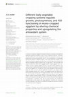 Research paper thumbnail of Different leafy vegetable cropping systems regulate growth, photosynthesis, and PSII functioning in mono-cropped eggplant by altering chemical properties and upregulating the antioxidant system