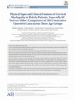 Research paper thumbnail of Physical Signs and Clinical Features of Cervical Myelopathy in Elderly Patients, Especially 80 Years or Older: Comparison of 100 Consecutive Operative Cases across Three Age Groups