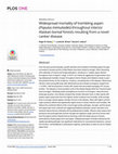 Research paper thumbnail of Widespread mortality of trembling aspen (Populus tremuloides) throughout interior Alaskan boreal forests resulting from a novel canker disease