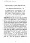 Research paper thumbnail of Effect of Landing Surface and Upper Extremity Constraint on Biomechanics Graded by the Landing Error Scoring System