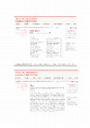 Research paper thumbnail of Web del Área de Filología Gallega y Portuguesa [www.filologiaportuguesa.es], Salmanca, Universidad de Salamanca, 2008 · actualidad.