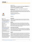 Research paper thumbnail of What matters to women during childbirth: A systematic qualitative review