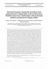 Research paper thumbnail of Bacterial dynamics during the transition from spring bloom to oligotrophy in the northwestern Mediterranean Sea: relationships with particulate detritus and dissolved organic matter