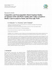 Research paper thumbnail of Competitive and Noncompetitive Batch Sorption Studies of Aqueous Cd(II) and Pb(II) Uptake ontoCoffea canephoraHusks,Cyperus papyrusStems, andMusaspp. Peels