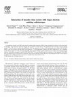 Research paper thumbnail of Interaction of measles virus vectors with Auger electron emitting radioisotopes