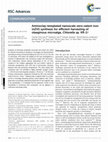 Research paper thumbnail of Aminoclay-templated nanoscale zero-valent iron (nZVI) synthesis for efficient harvesting of oleaginous microalga, Chlorella sp. KR-1