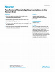 Research paper thumbnail of Two Forms of Knowledge Representations in the Human Brain