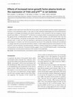 Research paper thumbnail of Effects of increased nerve growth factor plasma levels on the expression of TrkA and p75NTR in rat testicles