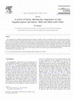 Research paper thumbnail of A review of factors affecting the composition of early Egyptian glasses and faience: alkali and alkali earth oxides  (Rehren 2008, JAS 35)