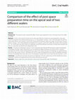 Research paper thumbnail of Comparison of the effect of post space preparation time on the apical seal of two different sealers