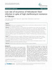 Research paper thumbnail of Low rate of recurrence of Helicobacter Pylori infection in spite of high clarithromycin resistance in Pakistan