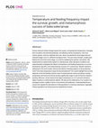 Research paper thumbnail of Temperature and feeding frequency impact the survival, growth, and metamorphosis success of Solea solea larvae