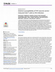 Research paper thumbnail of Distinct susceptibility of HIV vaccine vector-induced CD4 T cells to HIV infection