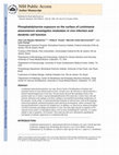 Research paper thumbnail of Phosphatidylserine exposure on the surface of<i>Leishmania amazonensis</i>amastigotes modulates<i>in vivo</i>infection and dendritic cell function