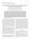 Research paper thumbnail of Differential Induction of Interleukin-10 and Interleukin-12 in Dendritic Cells by Microbial Toll-Like Receptor Activators and Skewing of T-Cell Cytokine Profiles