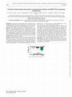 Research paper thumbnail of The effect of distinct dietary interventions on proximal aortic stiffness; the DIRECT-PLUS randomized controlled trial