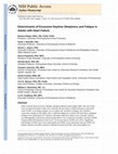 Research paper thumbnail of Determinants of Excessive Daytime Sleepiness and Fatigue in Adults With Heart Failure