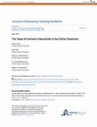 Research paper thumbnail of The Value of Instructor Interactivity in the Online Classroom