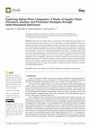 Research paper thumbnail of Exploring Italian Wine Companies: A Study of Supply Chain Dynamics, Quality, and Promotion Strategies through Semi-Structured Interviews