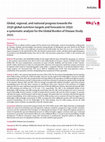 Research paper thumbnail of Global Nutrition Target Collaborators Global regional and national progress towards the 2030 global nutrition targets