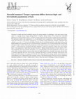 Research paper thumbnail of Stressful summers? Torpor expression differs between high- and low-latitude populations of bats