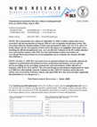 Research paper thumbnail of Employment changes by employer size during the COVID-19 pandemic: a look at the Current Employment Statistics survey microdata